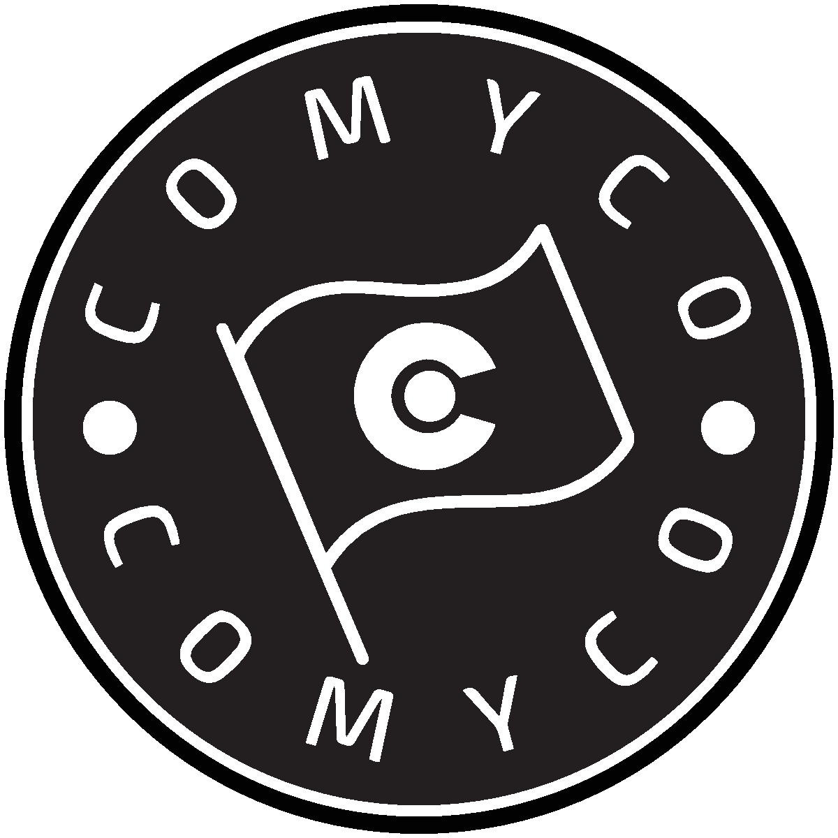 CoMyCo